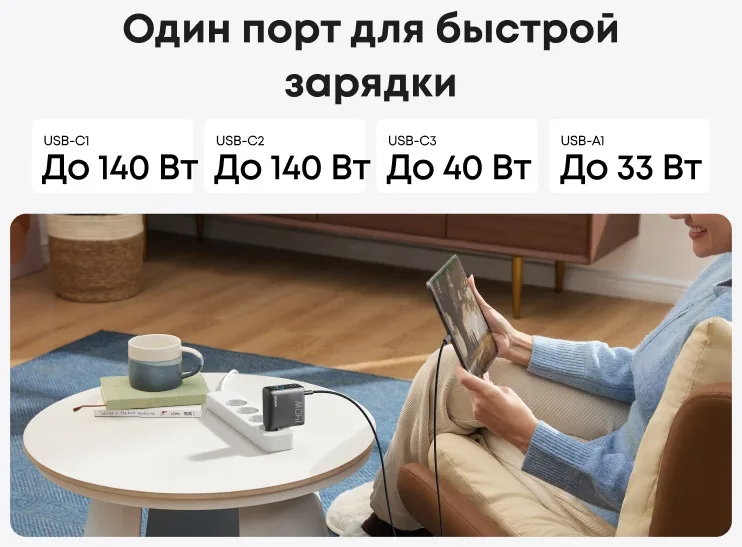 Зарядное устройство Anker Charger (140W, 4-Port, PD 3.1) (A2697GZ1)
