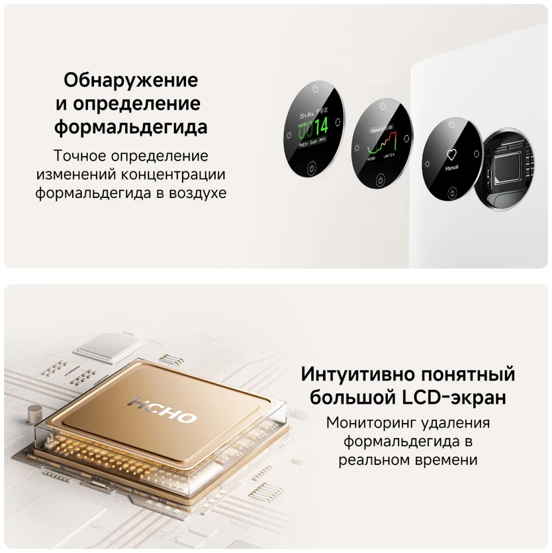 Очиститель воздуха Xiaomi Mijia Smart Air Purifier Max Белый