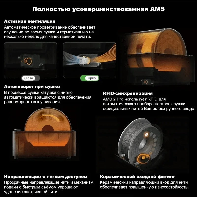 Принтер 3D Bambu Labs H2S Combo