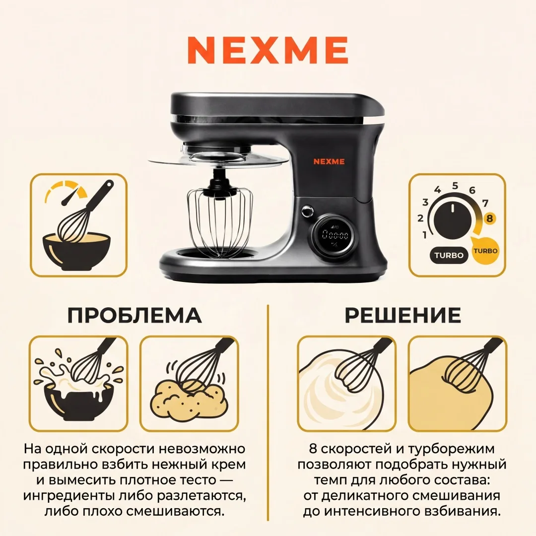 Планетарный миксер Nexme CK269 Черный