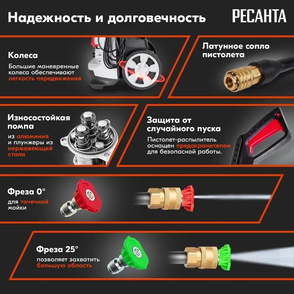 Мойка высокого давления Ресанта МР-200БП