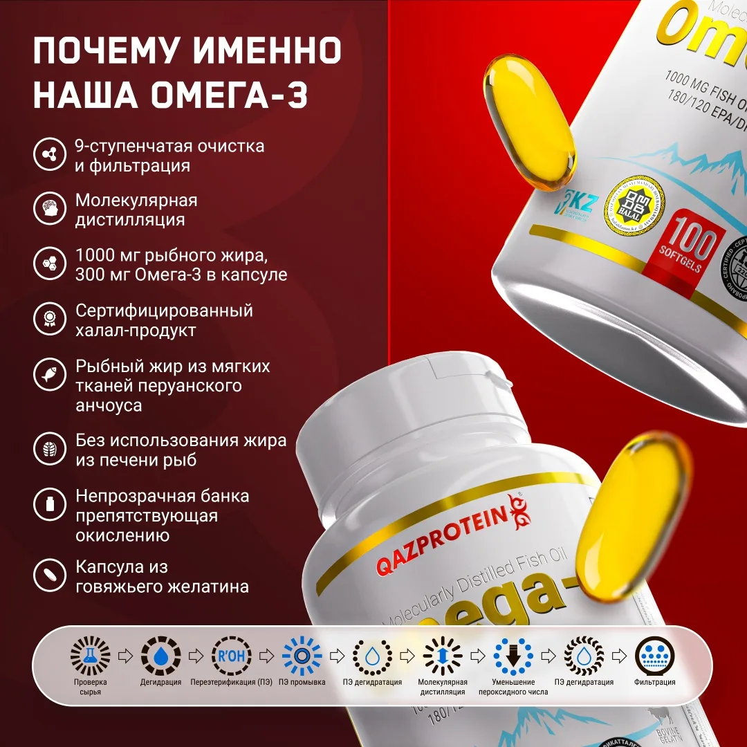 БАД Qazprotein Omega 3 100 капс (4577)