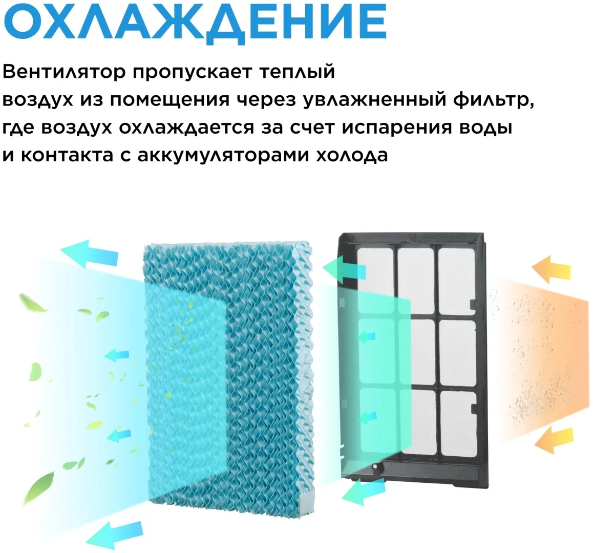 Воздухоохладитель Midea AC100-25BR