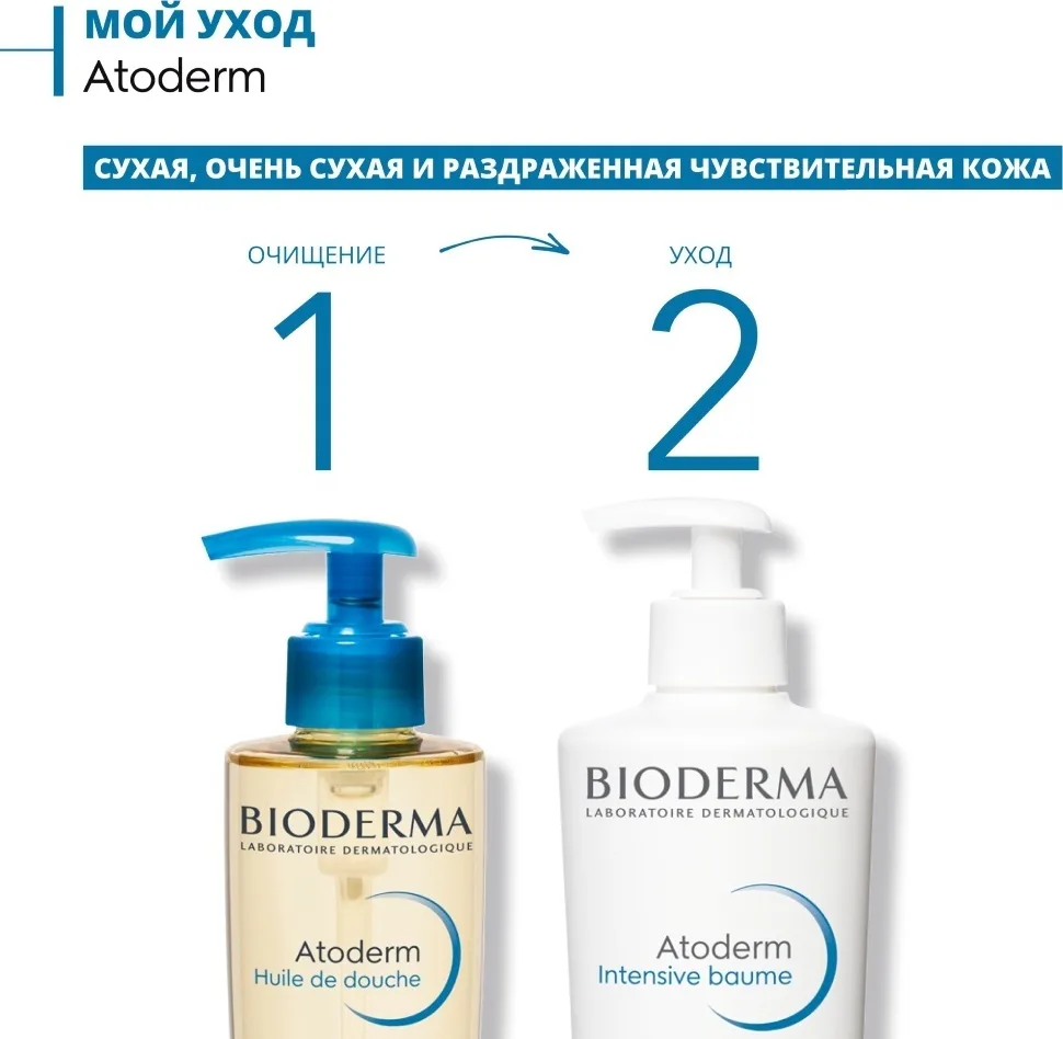 Масло для душа Bioderma Atoderm очищающее 1000мл (1627)