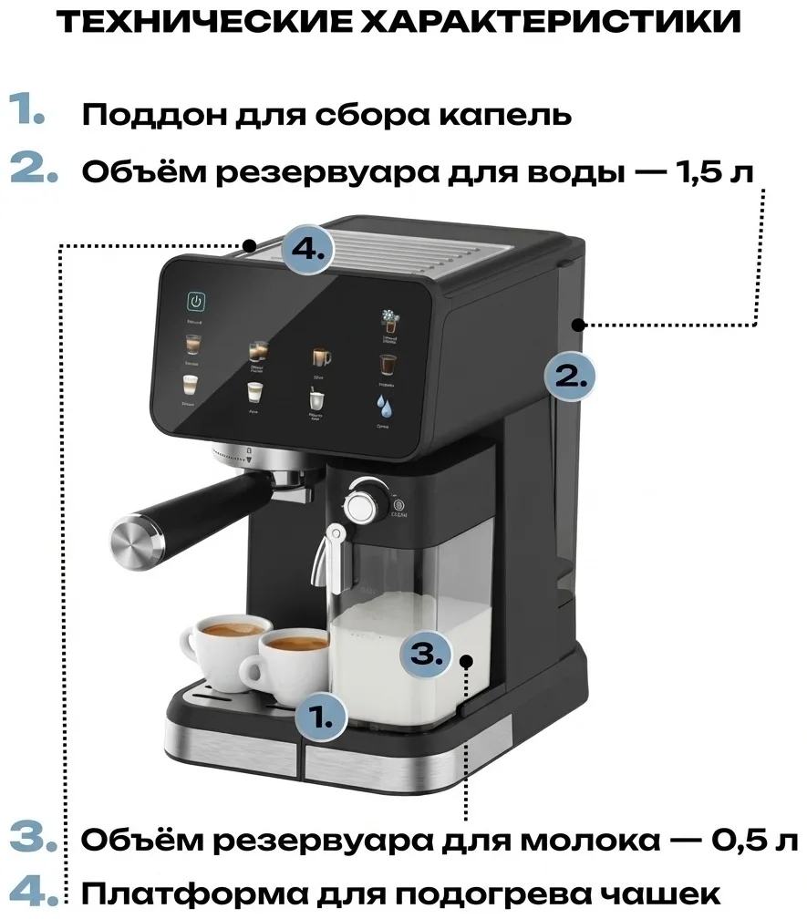 Кофемашина NEXME CM5610 Черный
