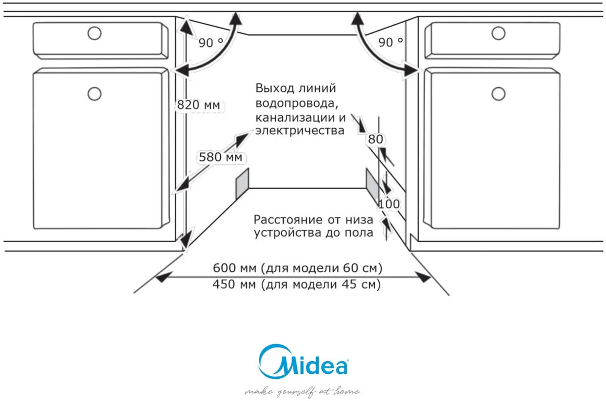 Посудомоечная машина Midea MDWB-4529TQ стальной