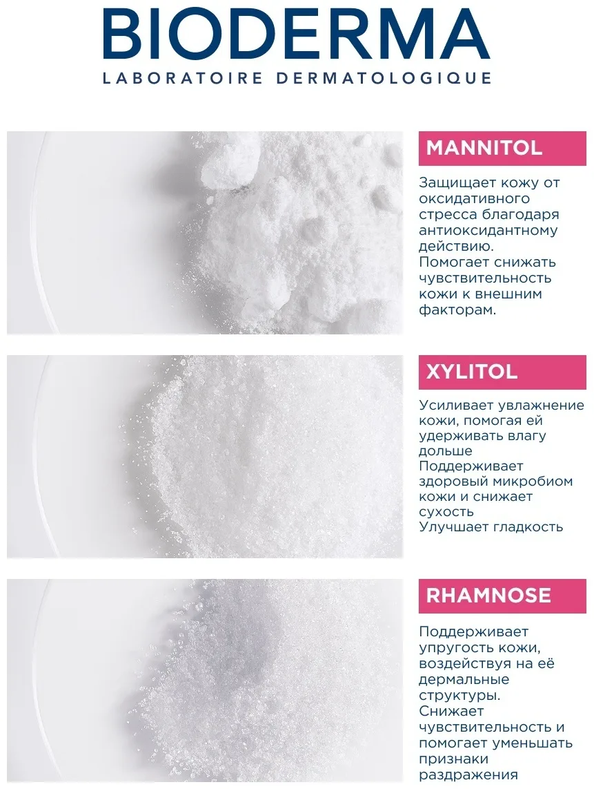 Мицеллярная вода Bioderma Sensibio 250мл