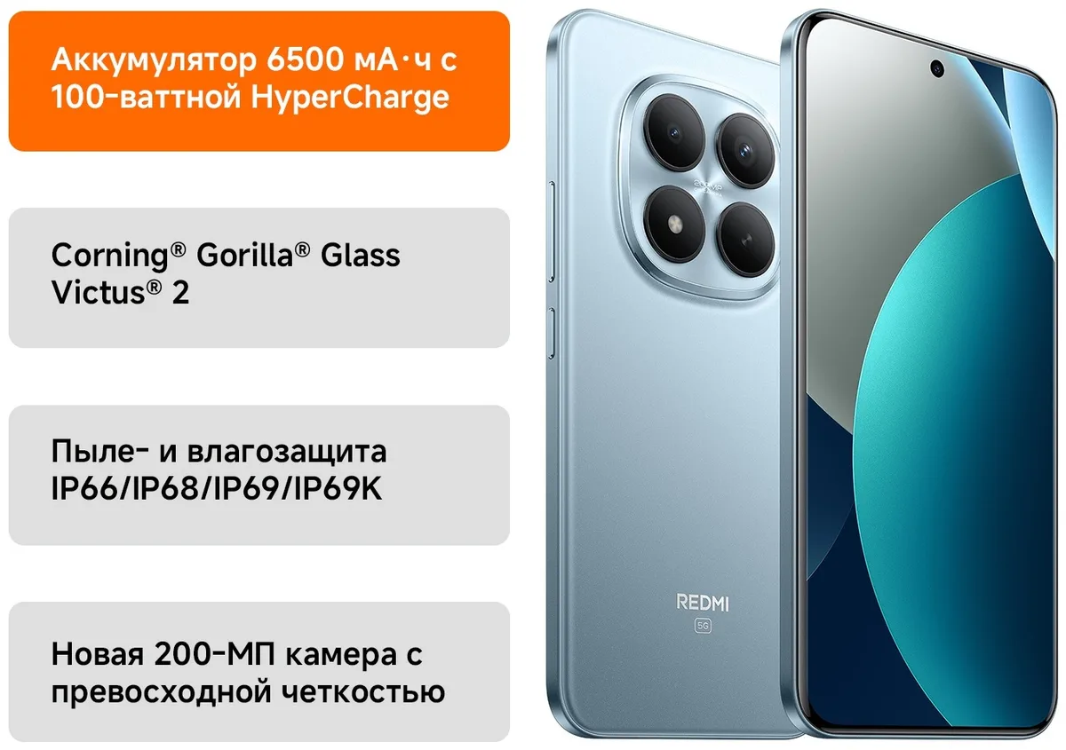 Смартфон Redmi Note 15 Pro+ 5G 12/512GB Glacier Blue