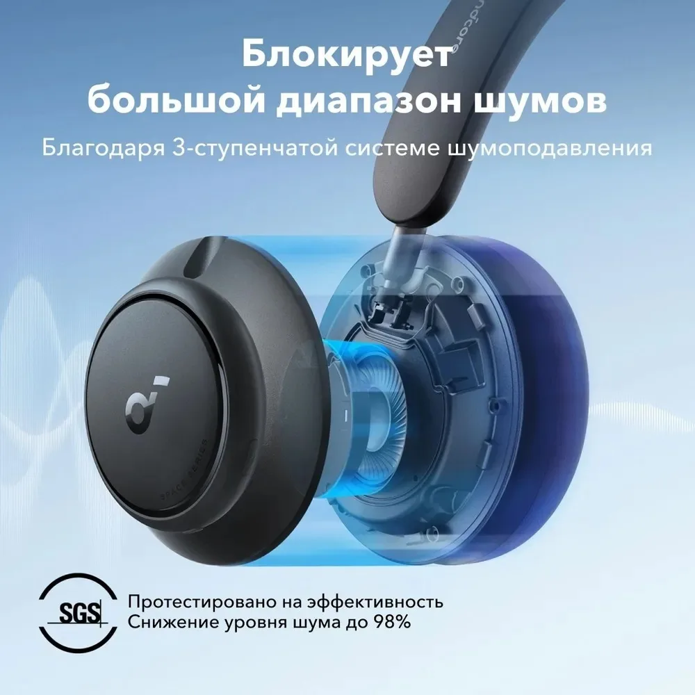 Наушники soundcore Q45 Black