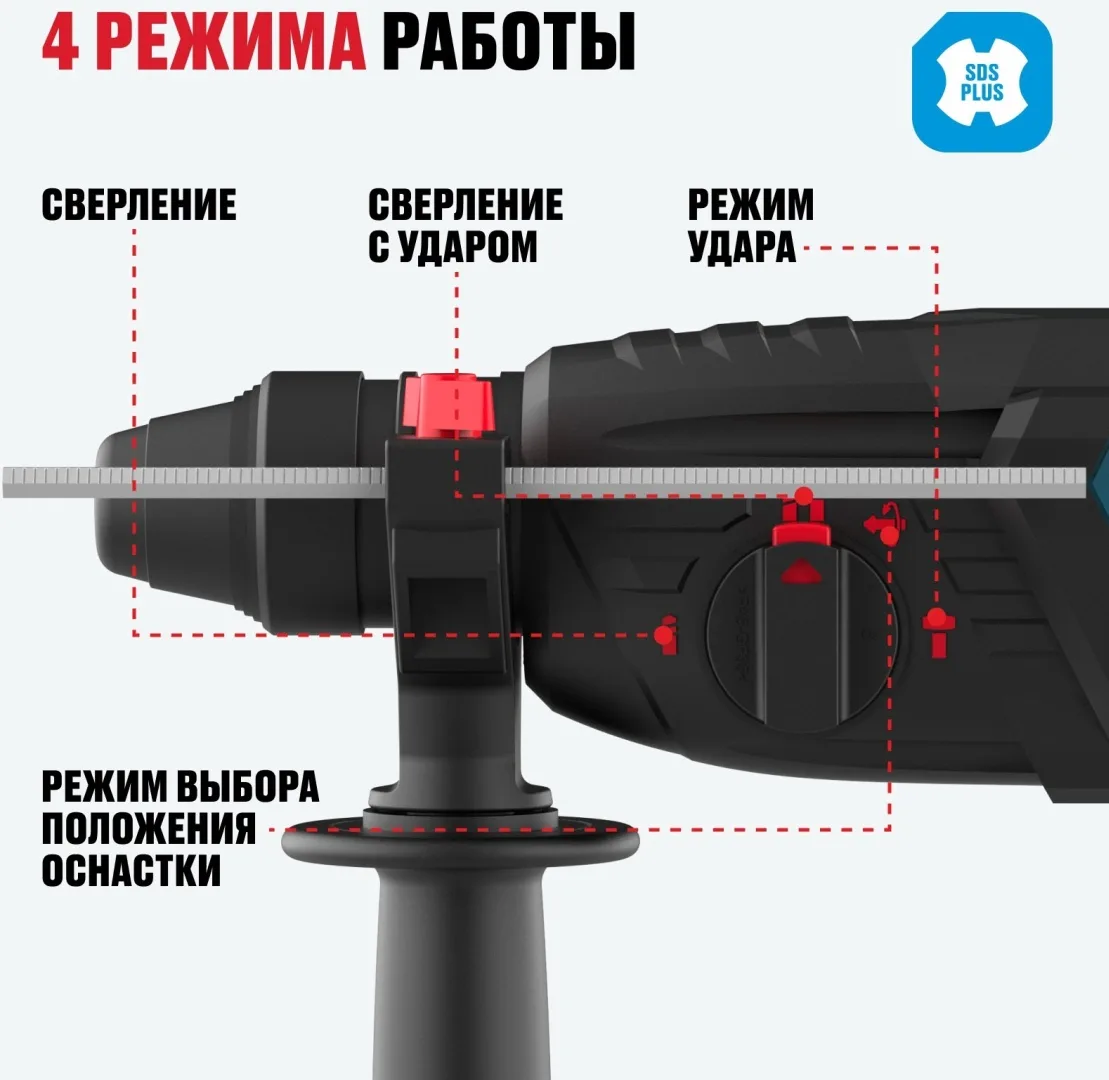Перфоратор ALTECO RH 850-26