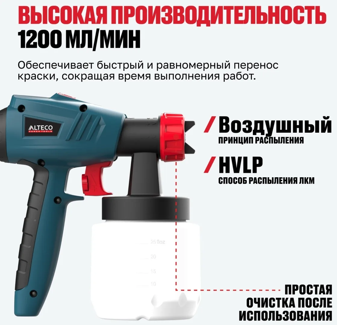 Краскораспылитель Alteco SG 2206