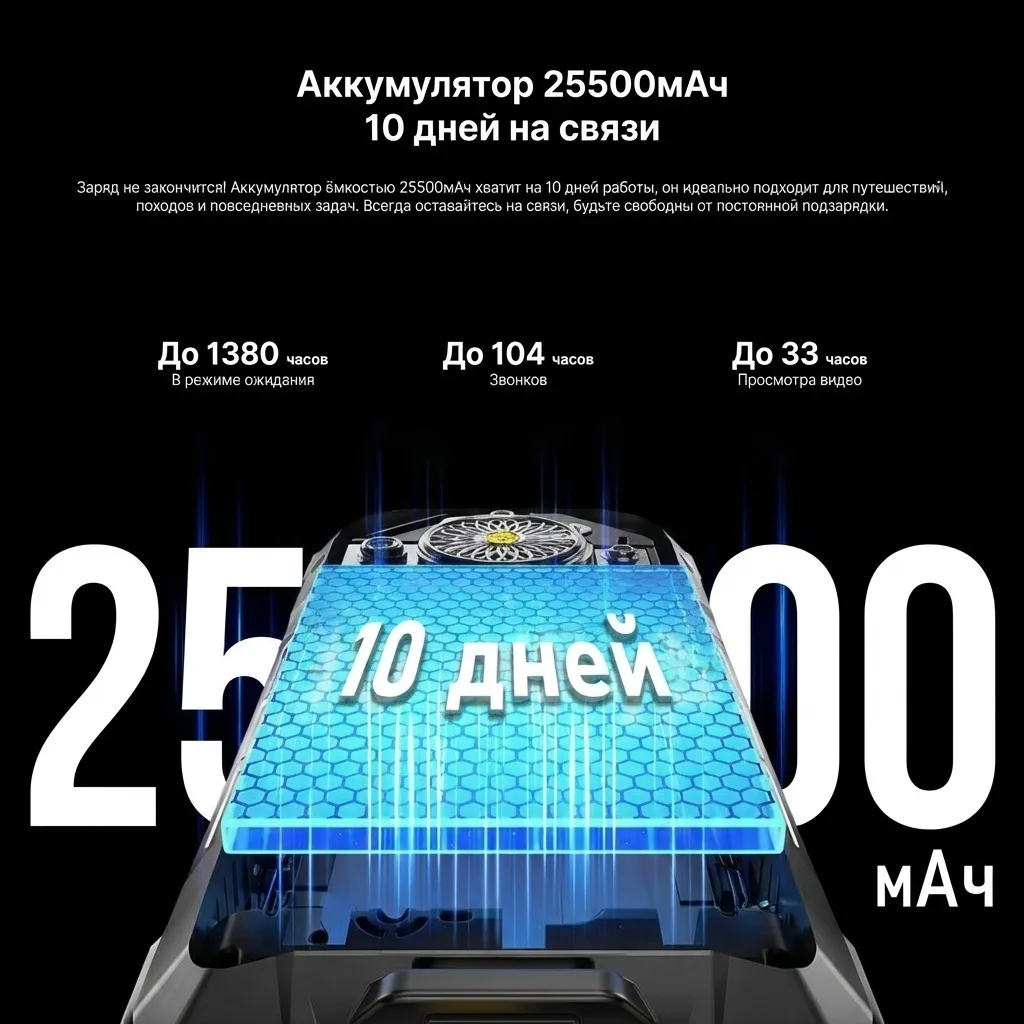 Смартфон Ulefone Armor 33 Pro 16 ГБ/512 ГБ черный