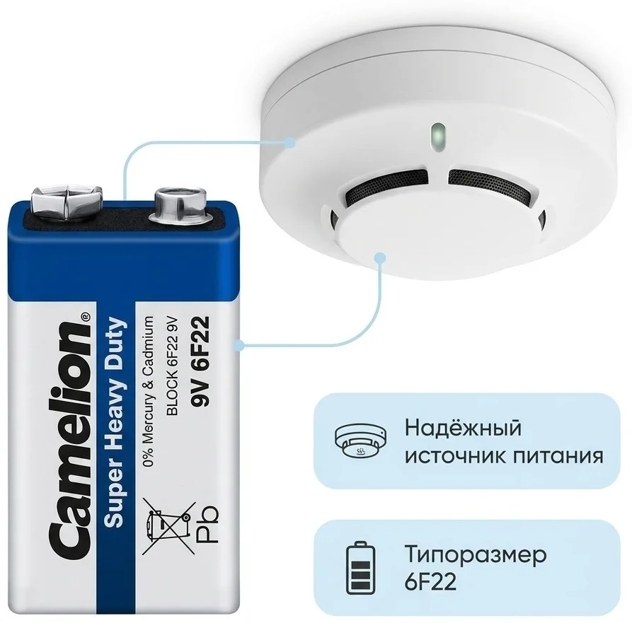 Батарейка CAMELION Super Heavy Duty 6F22-SP1B