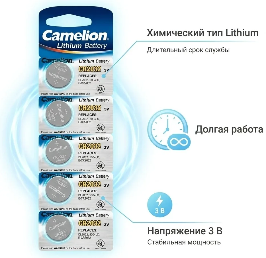 Батарейка CAMELION Lithium Battery CR2032-BP5 5 шт. в блистере