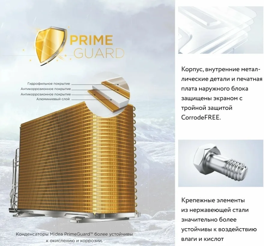Кондиционер сплит-система Midea On/Off Aurora 3 MSAB-12HRN8 Белый