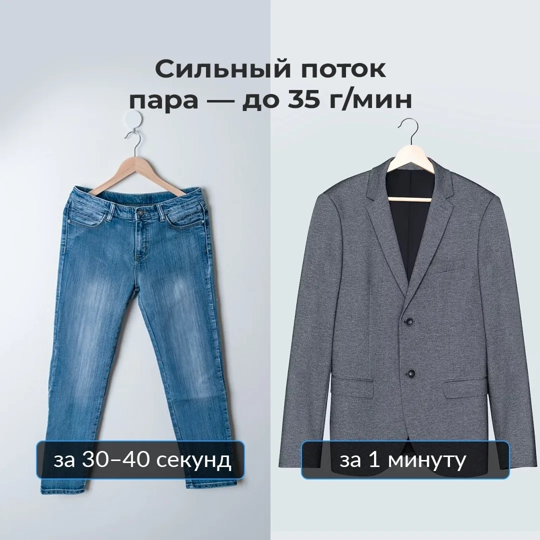 Отпариватель NEXME GT102 Черный