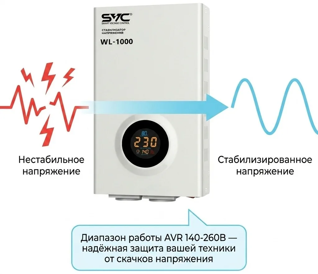 Стабилизатор SVC WL-1000