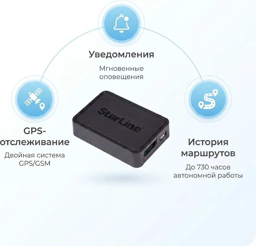 Трекер StarLine M18 Pro V2 GPS