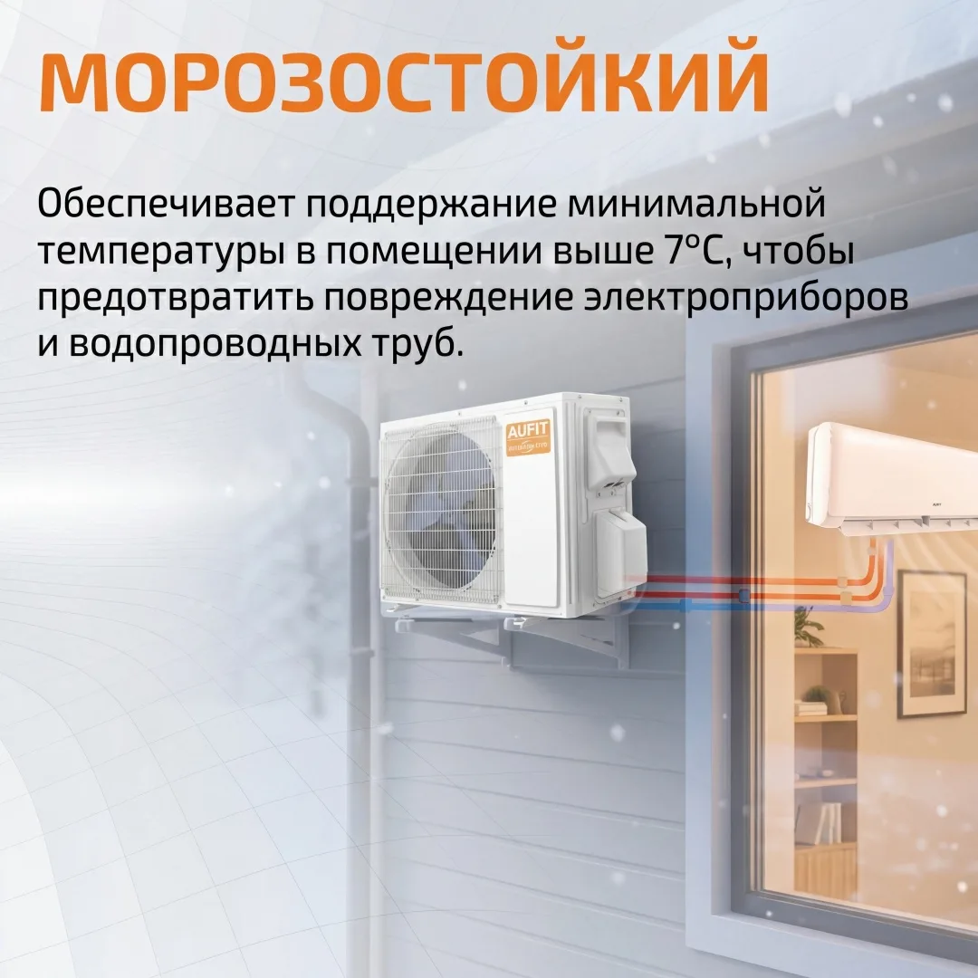 Кондиционер сплит-система AUFIT Inverter ASW-H09A4/FHR3DI (в комплекте с медными трубами) Белый