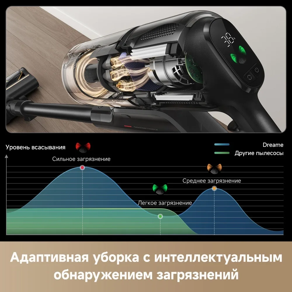 Беспроводной ручной пылесос Dreame Z20 Essential Черный