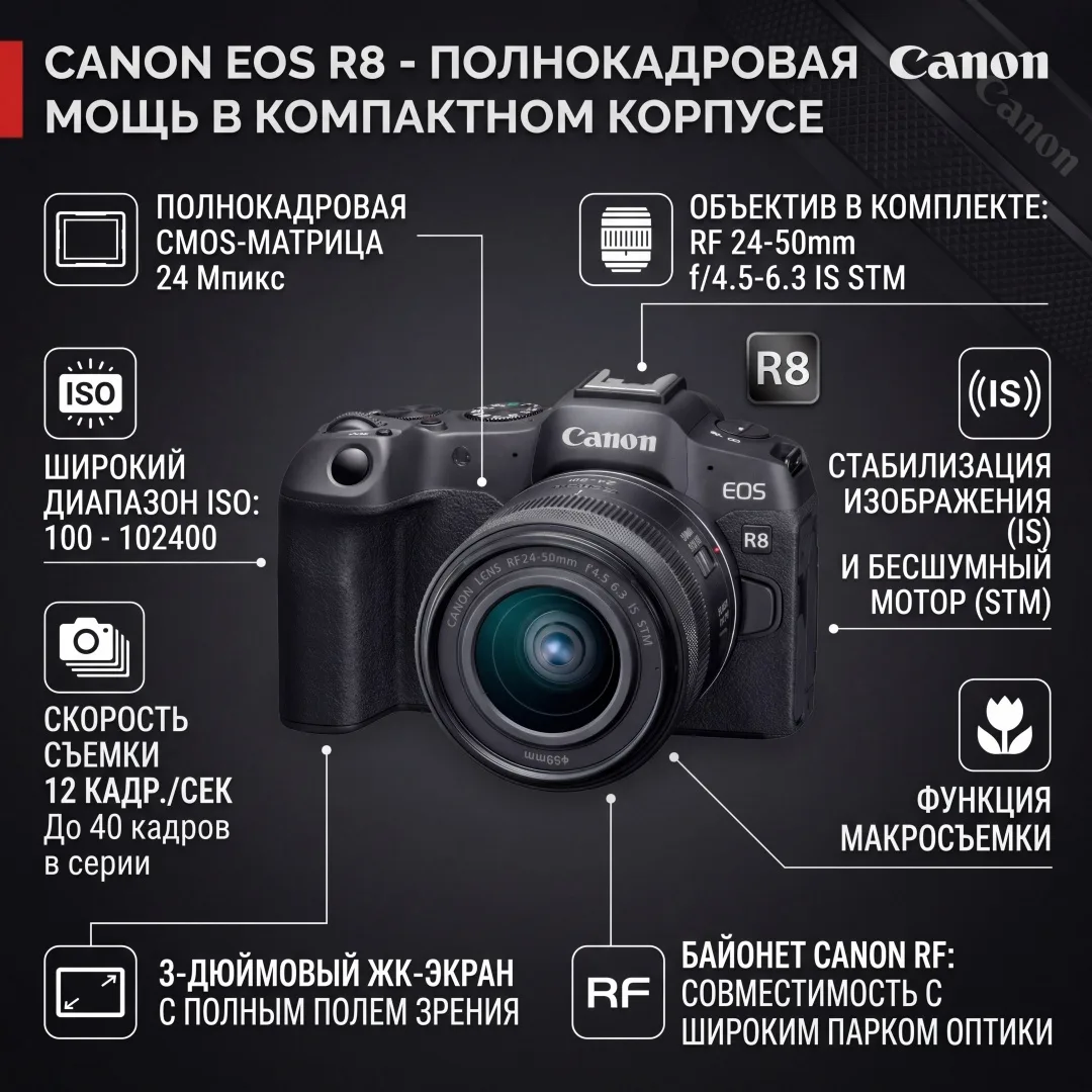 Фотокамера Canon EOS R8 kit RF 24-50mm f/4.5-6.3 IS STM