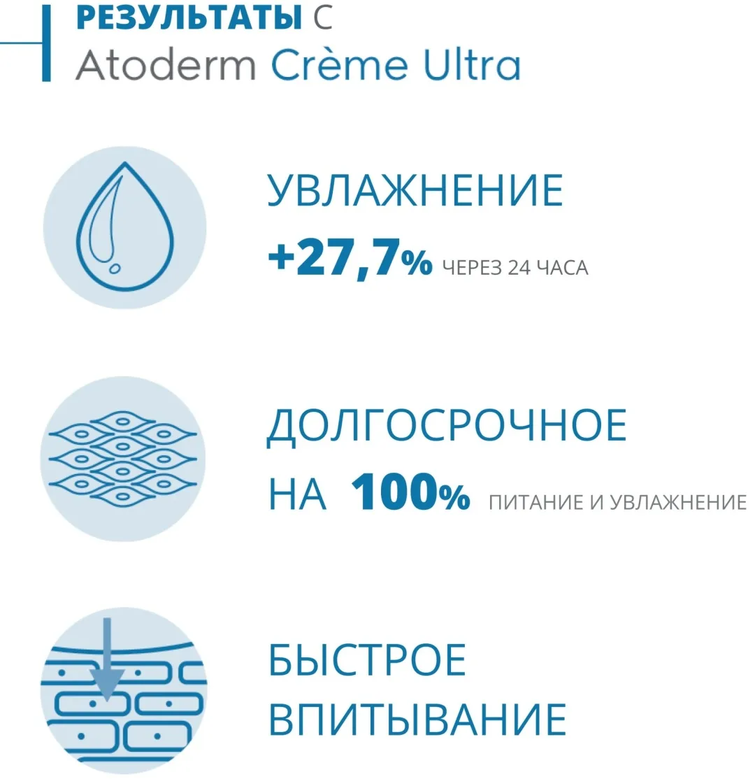 Крем питательный д/сухой кожи Bioderma Atoderm 500мл /805343/