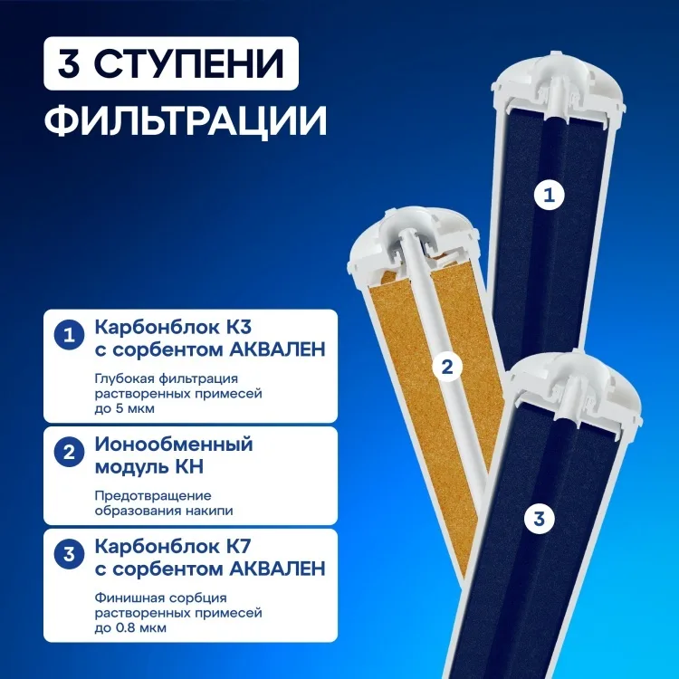 Комплект модулей сменных фильтрующих Аквафор К3-КН-К7