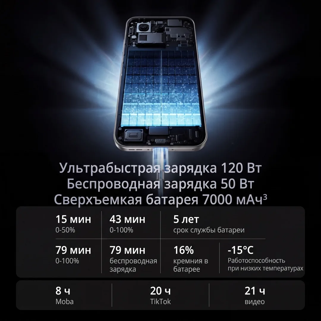 Смартфон Realme GT8 Pro 16/512GB Белый
