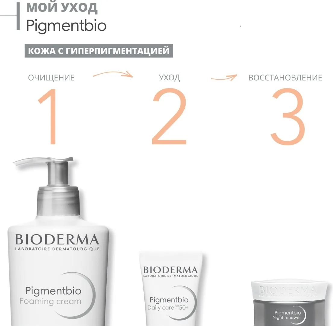 Крем-сияние дневной SPF 50+ Bioderma Pigmentbio 40мл /800072/