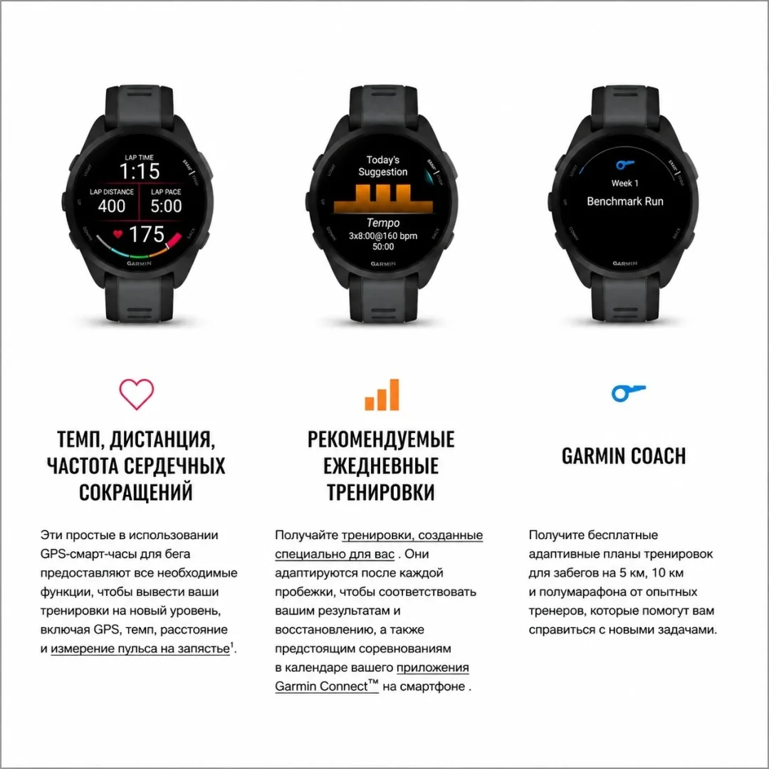 Смарт-часы Garmin Forerunner 165 белый (02863-21)