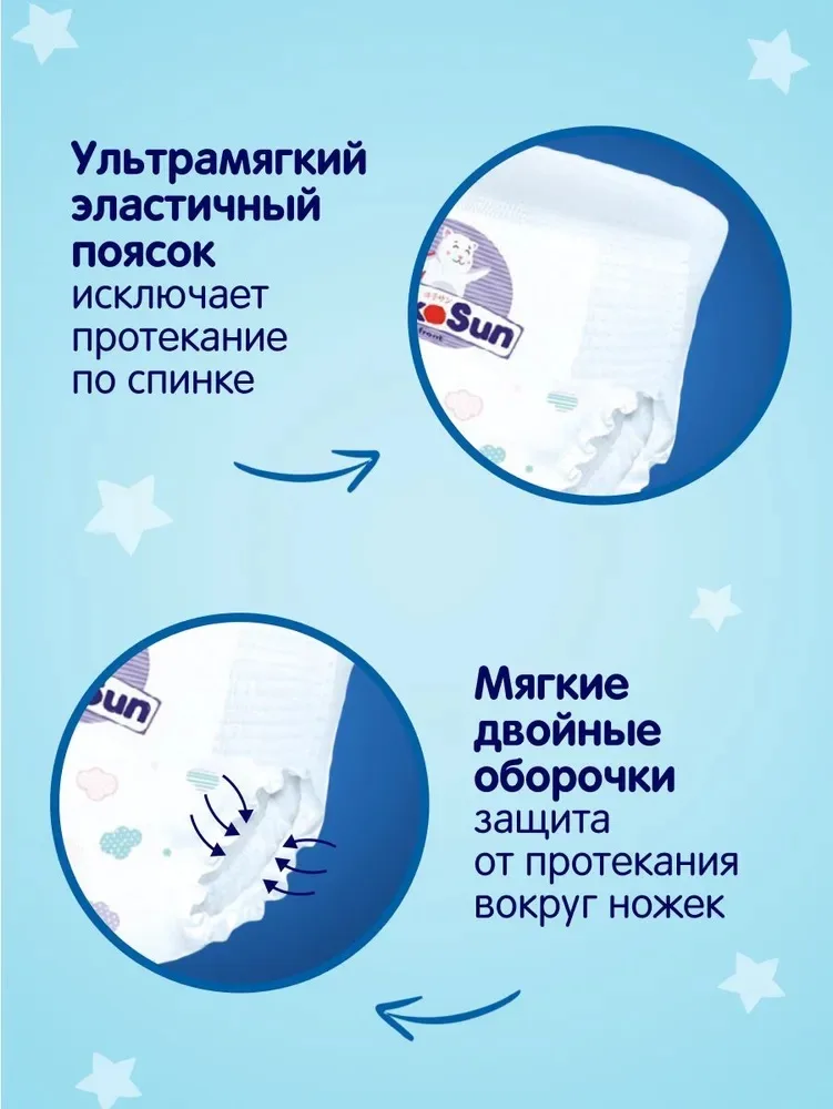 Подгузники-трусики YokoSun Comfort Mini XL (12-20 кг) 16 шт