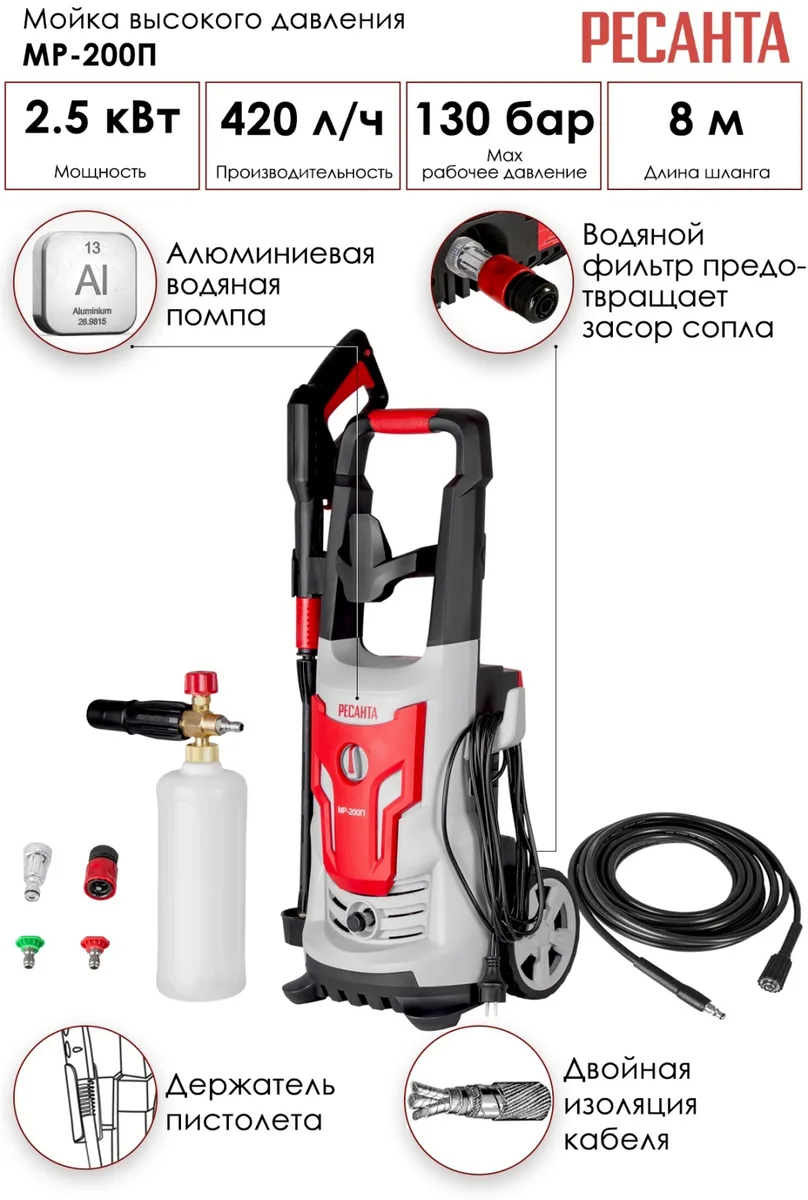 Мойка высокого давления Ресанта МР-200П