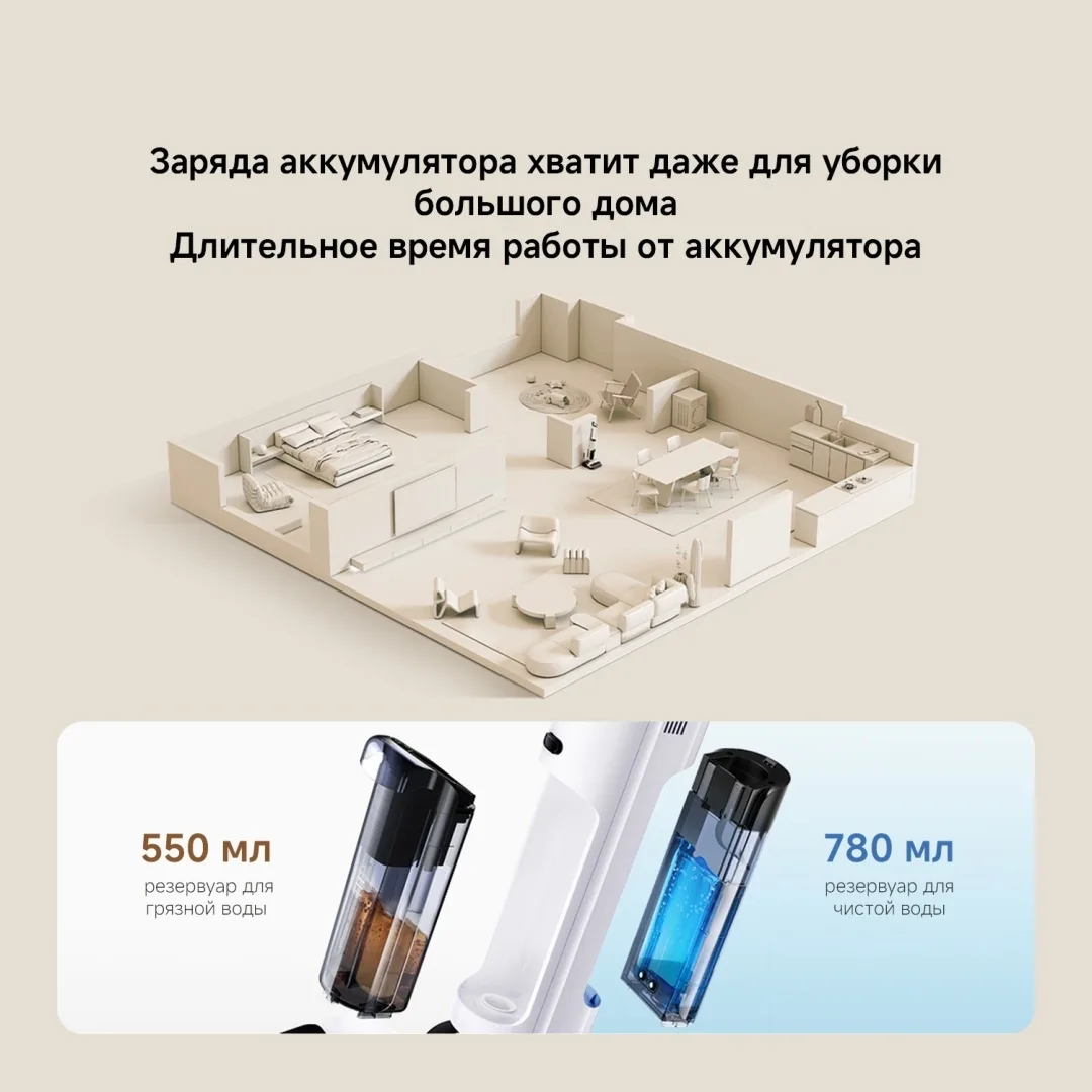Беспроводной ручной пылесос Xiaomi Truclean W20 Белый