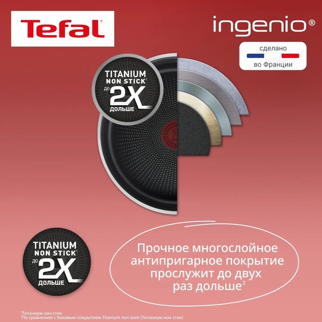 Набор посуды Tefal L7629242