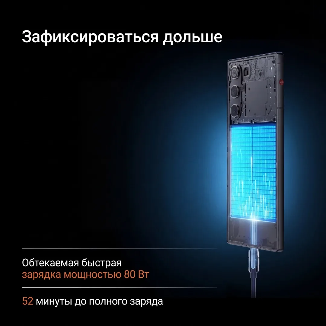 Смартфон Redmagic 10 Air NX779J 16/512GB Черный (Twilight)
