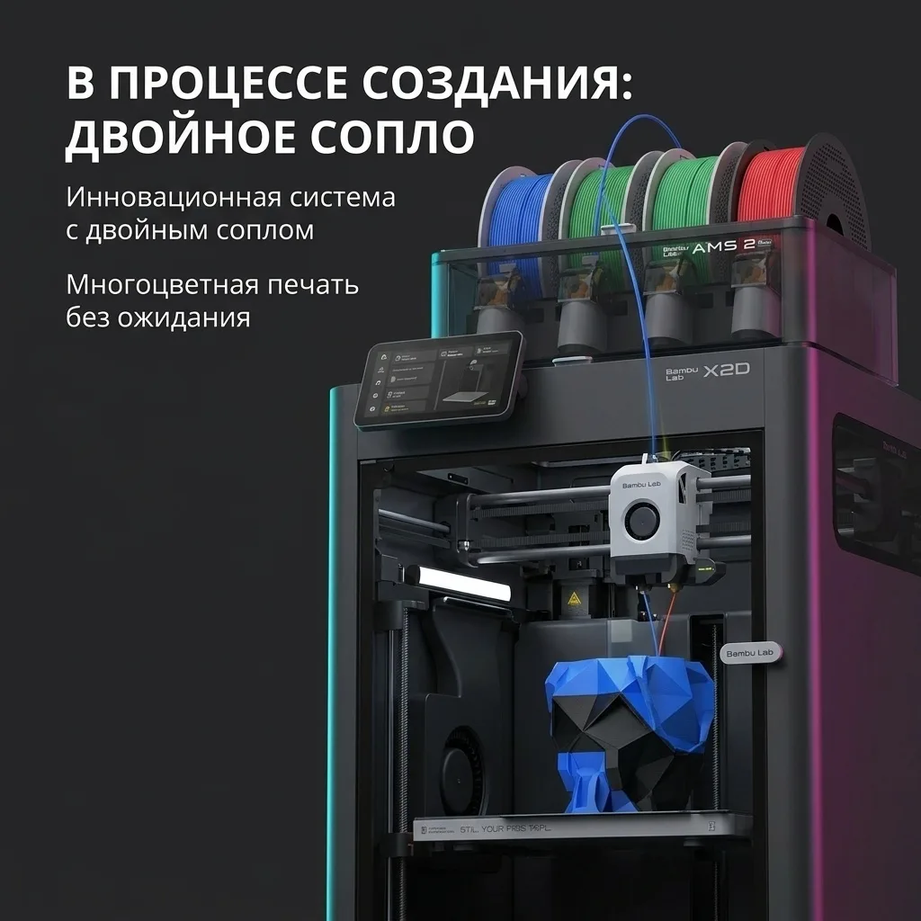 Принтер 3D Bambu Lab X2D Combo