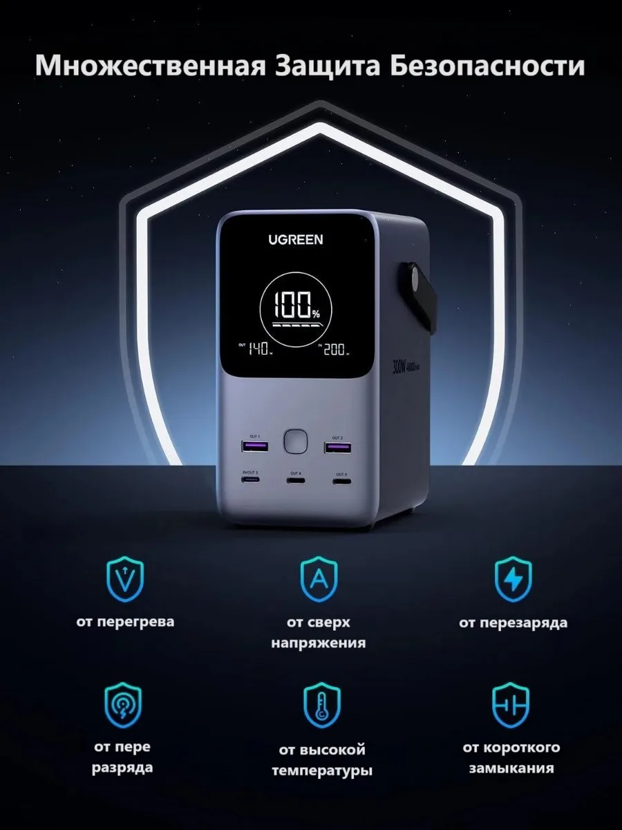 Внешний аккумулятор UGREEN PB770 48000 мАч Серый