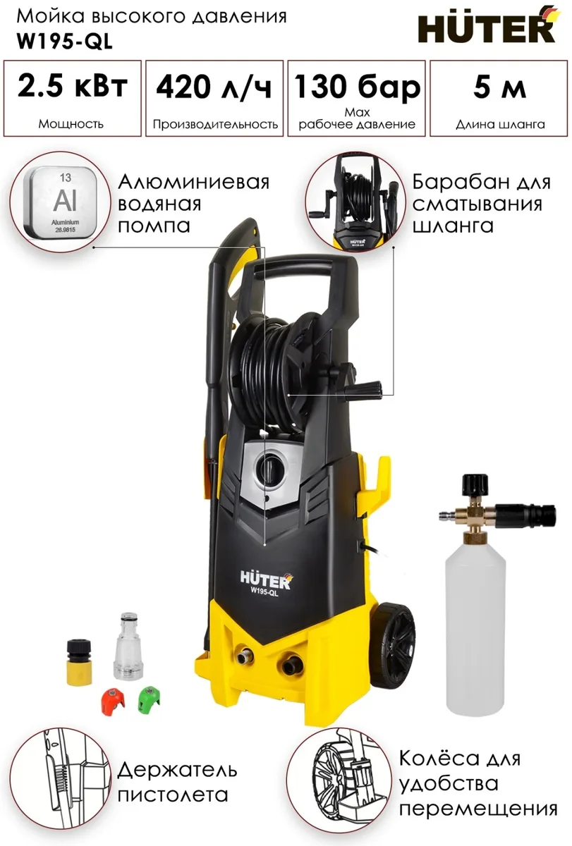 Мойка высокого давления Huter M195-QL