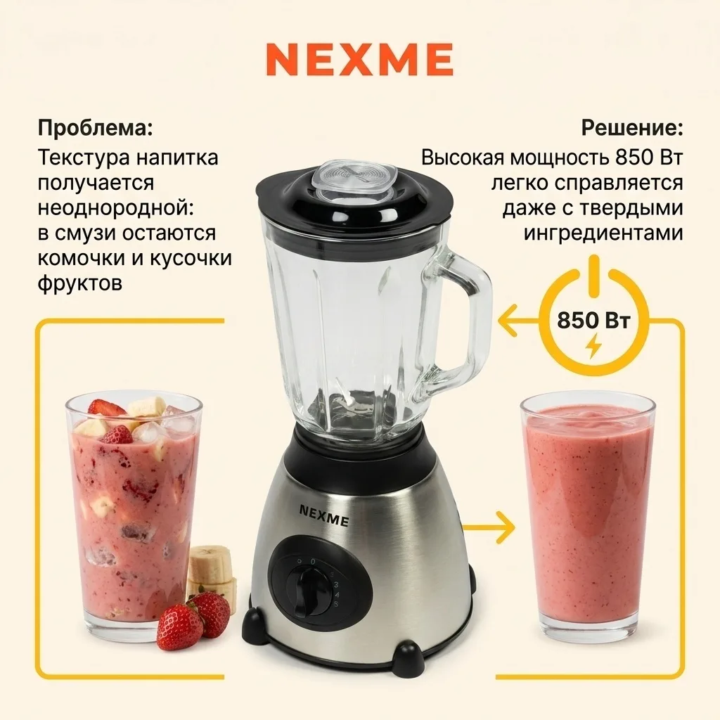 Блендер NEXME SB-66