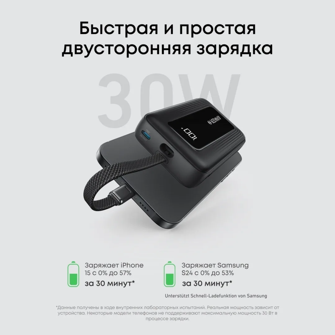 Внешний аккумулятор Anker 20000mAh (A1689H21) Белый