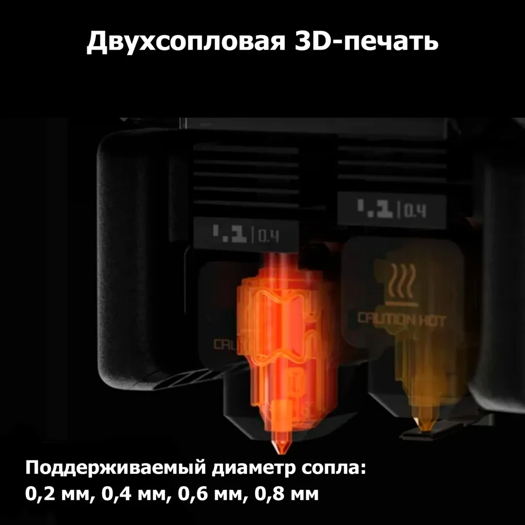 Принтер 3D Bambu Labs H2D Combo