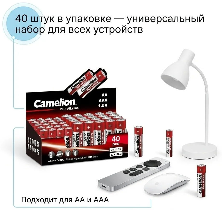 Батарейка CAMELION Plus Alkaline 20LR6+20LR03-SP4-CB 40 шт. в упак.