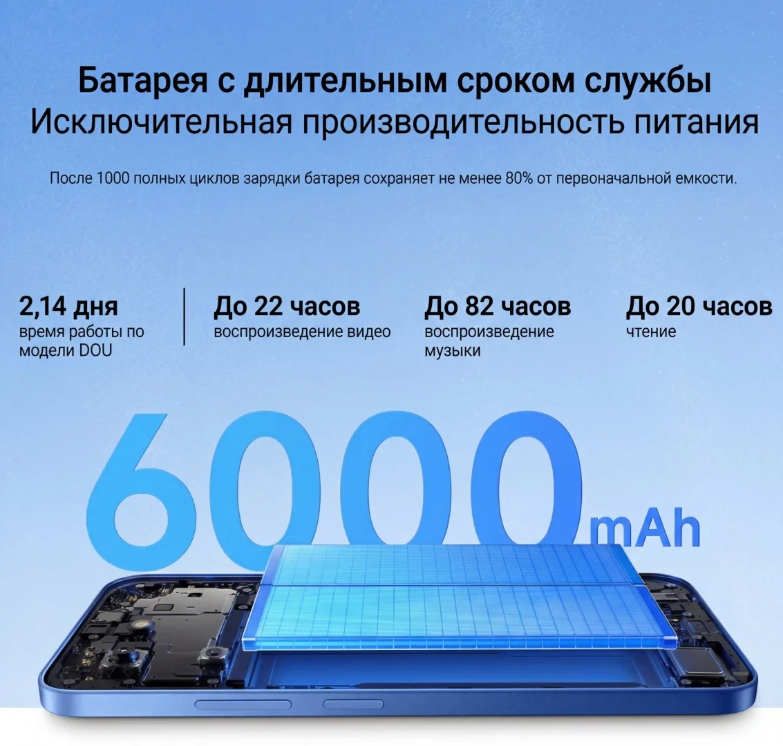 Смартфон Redmi 15C 4/128GB Moonlight Blue