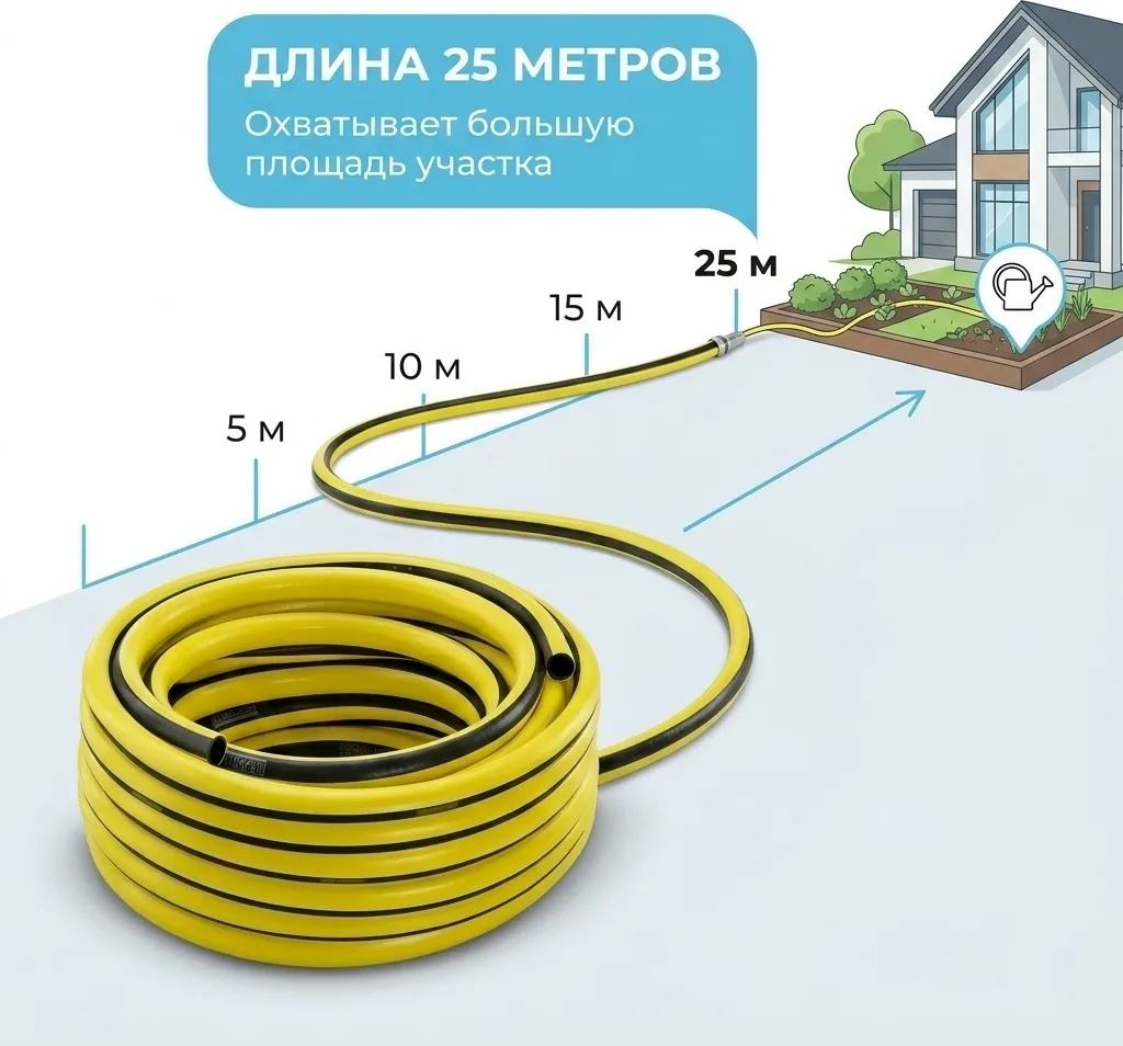 Шланг Karcher PrimoFlex 3/4" - 25м