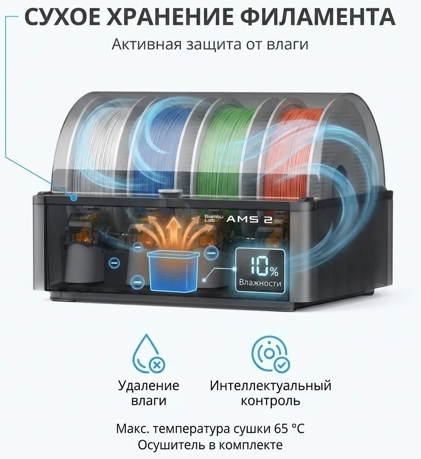 Принтер 3D Bambu Labs AMS 2 Pro