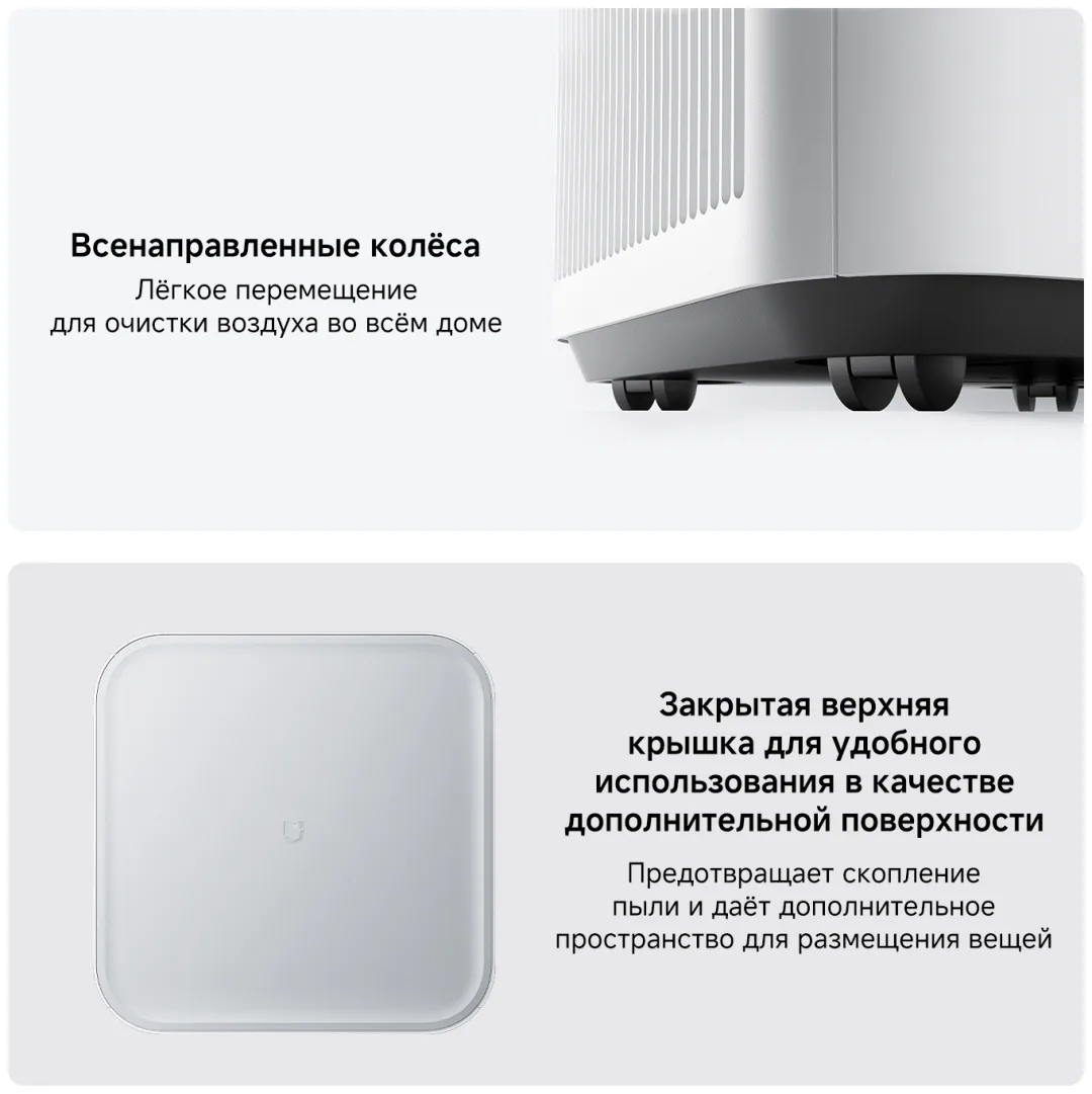 Очиститель воздуха Xiaomi Mijia Smart Air Purifier Max Белый
