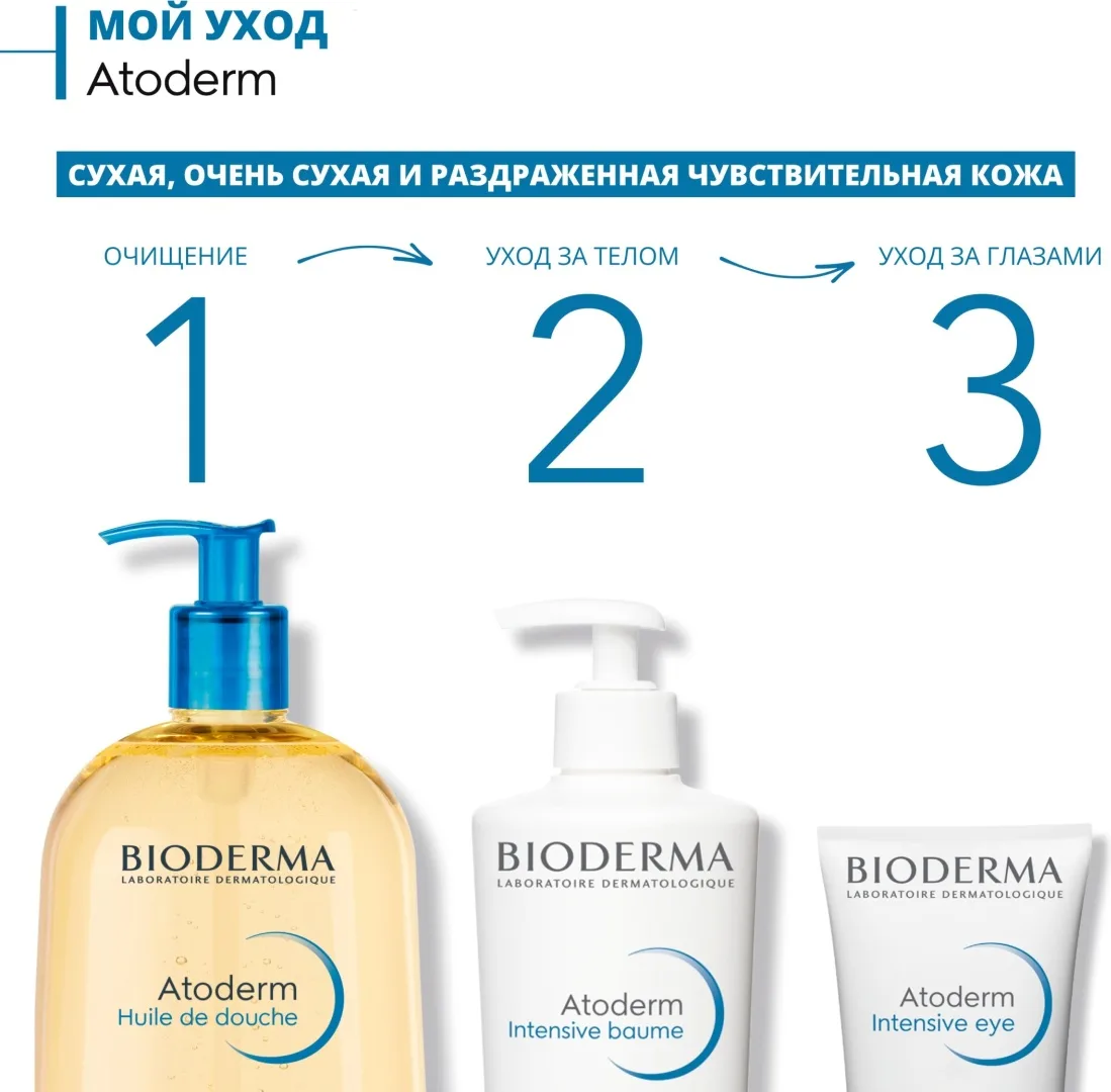 Масло для душа Bioderma Atoderm очищающее 1000мл (1627)