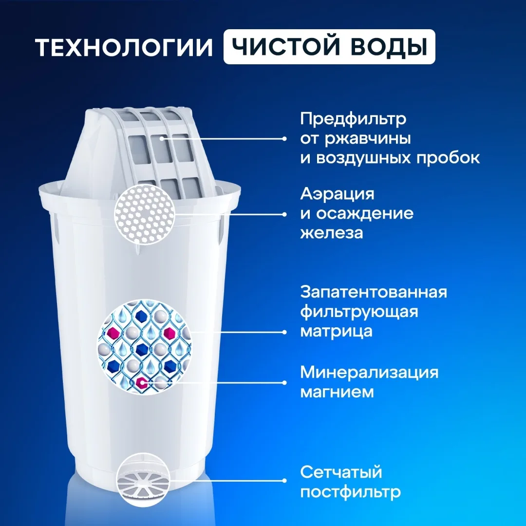 Водоочиститель Кувшин Аквафор Престиж А5 белый