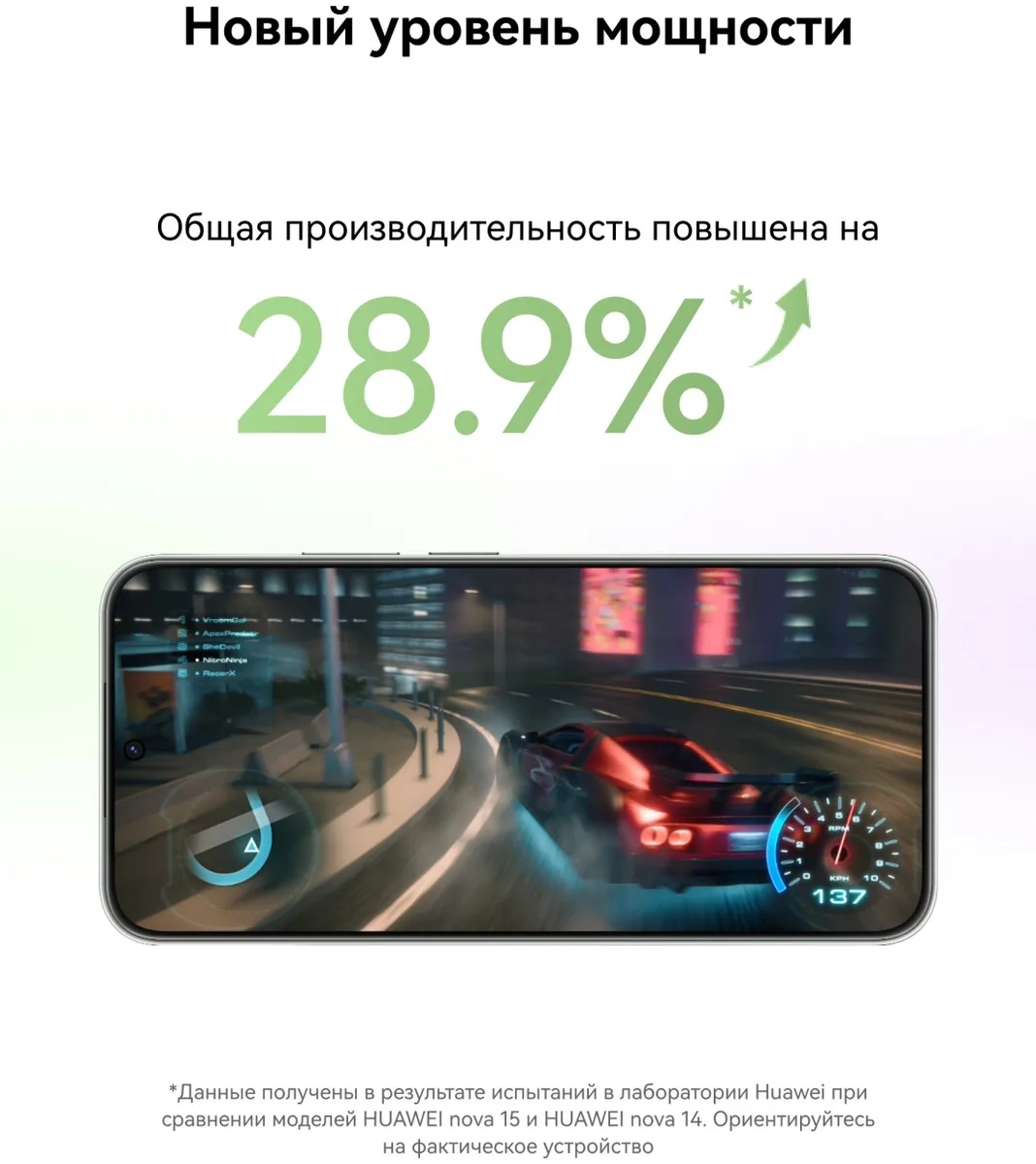 Смартфон Huawei Nova 15 PSN-LX9 12/256GB Белый