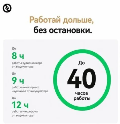 Микрофон Hollyland MELO P1 Solo
